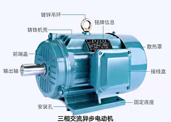 三相异步电动机 三相异步电动机
